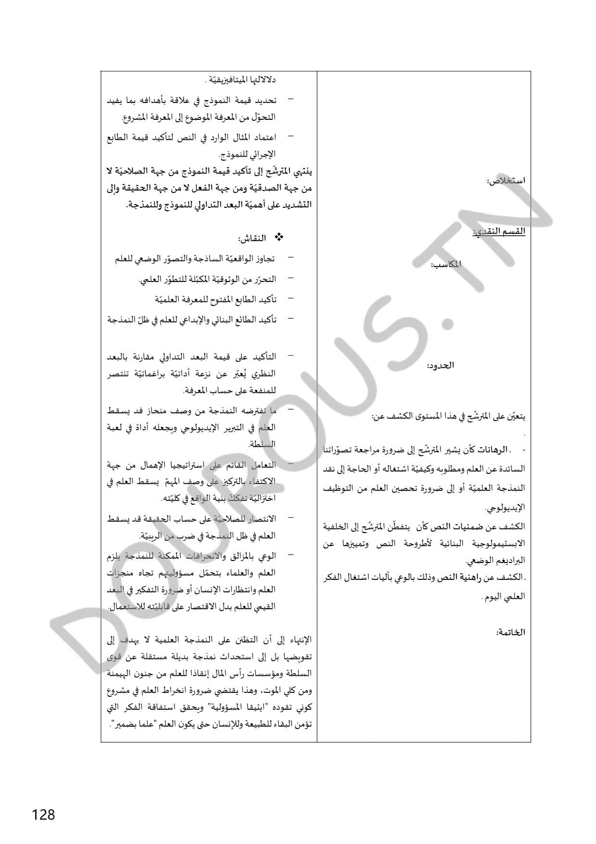 فلسفة تلاخيص و منهجية و تدريبات  - بكالوريا آداب