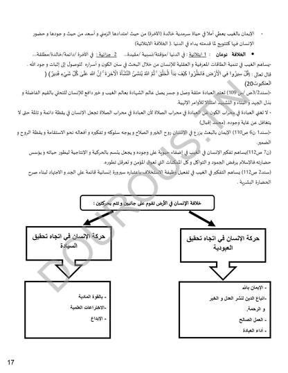 تفكير إسلامي تلاخيص و منهجية و تدريبات - بكالوريا آداب