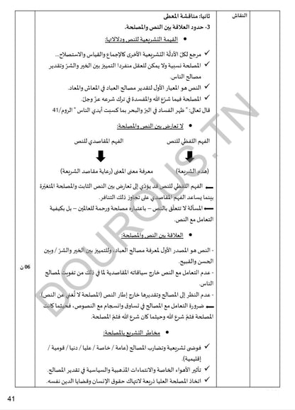 تفكير إسلامي تلاخيص و منهجية و تدريبات - بكالوريا آداب