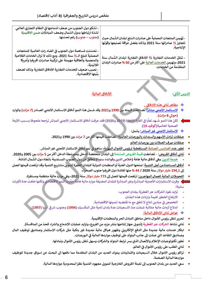 تاريخ و جغرافيا تلاخيص و منهجية و تدريبات بالألوان - بكالوريا آداب و اقتصاد وتصرّف