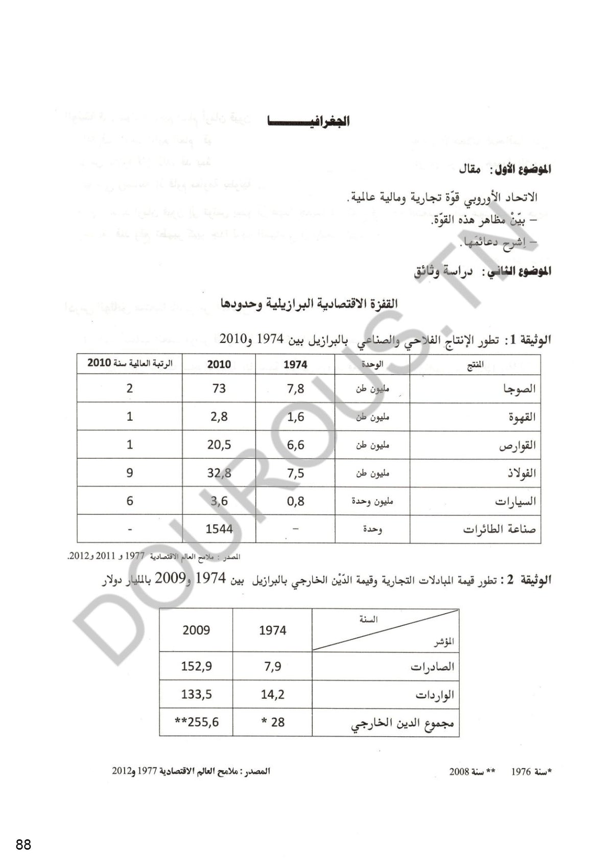 تاريخ و جغرافيا تلاخيص و منهجية و تدريبات بالألوان - بكالوريا آداب و اقتصاد وتصرّف