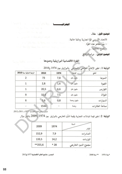 تاريخ و جغرافيا تلاخيص و منهجية و تدريبات بالألوان - بكالوريا آداب و اقتصاد وتصرّف