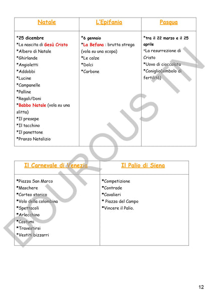 italien résumés, esaais, méthodologie , langue et épreuves BAC corrigées - Toutes les sections (noir)