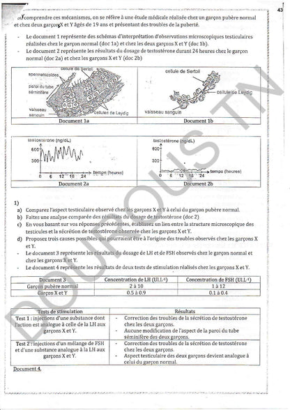 SVT Résumés et exercices corrigés en couleurs Tome 1 - BAC Sciences