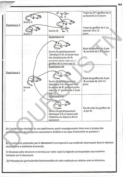 SVT Résumés et exercices corrigés en couleurs Tome 2 - BAC Sciences