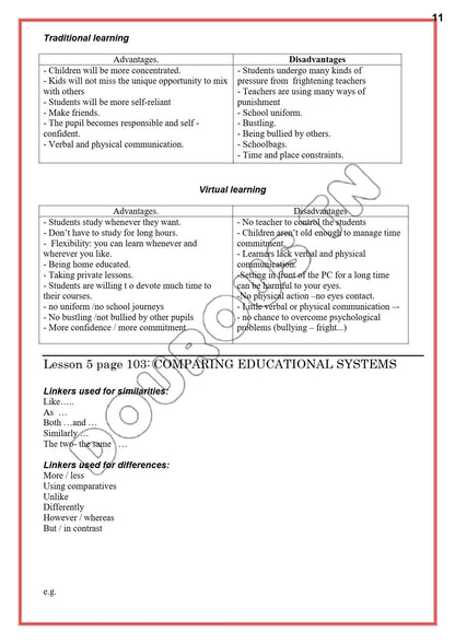 Anglais résumés, langue, méthodologie, essais et applications - BAC Lettres