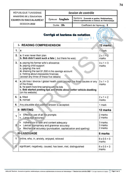 Anglais (BAC sciences - math - techniques - info - éco et gestion)