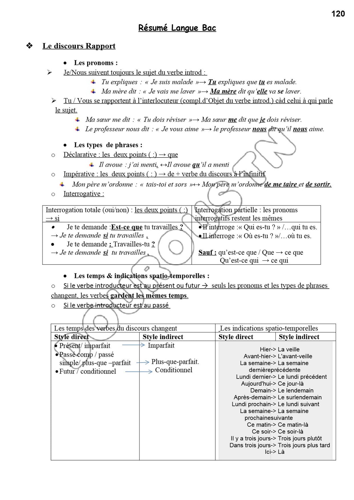 Français (BAC sciences - math - techniques - info - éco et gestion)