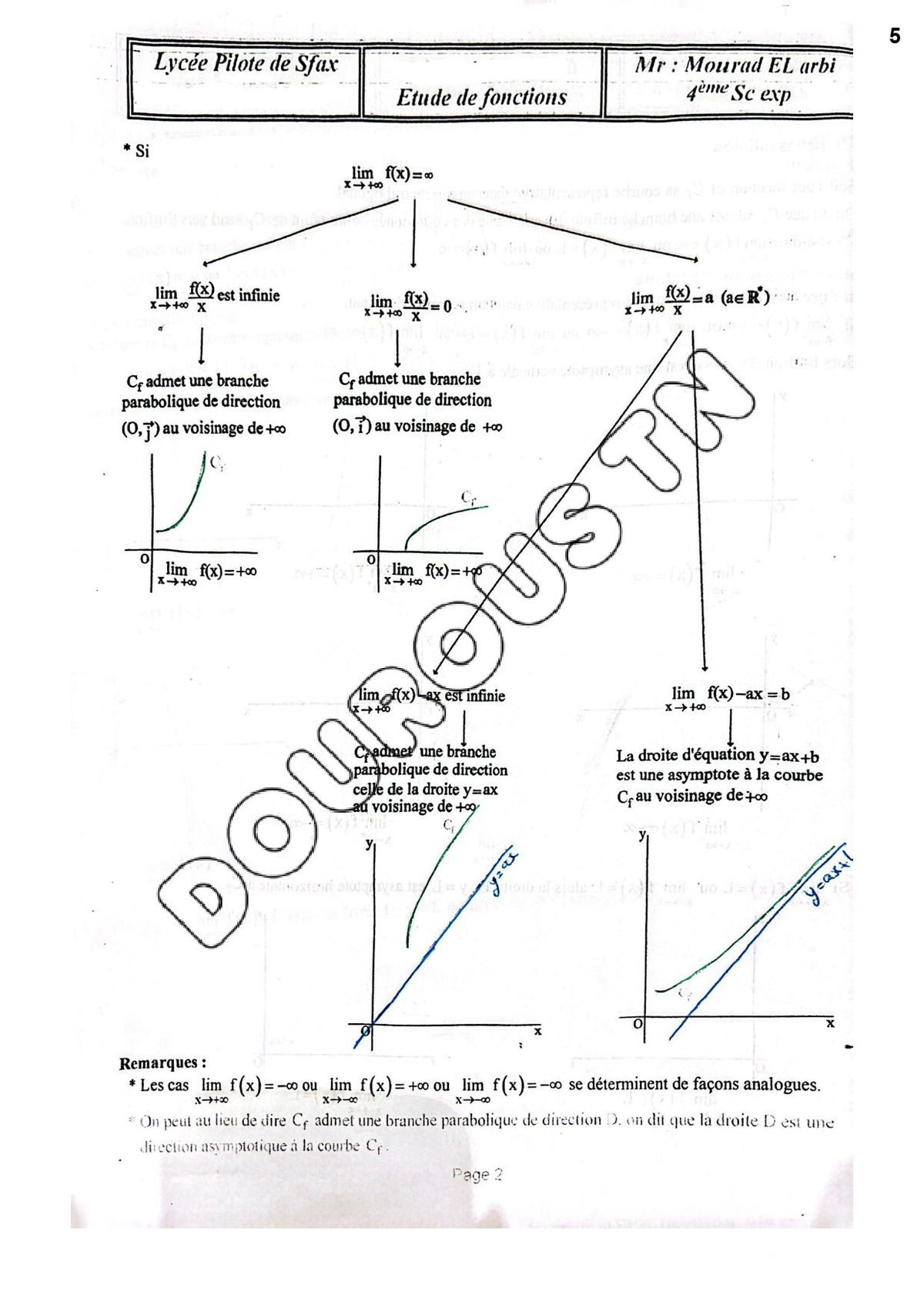 Cours de mathématiques, curriculum vitae et exercices corrigés Tome 2 en couleur - BAC Sciences
