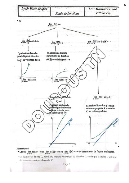 Cours de mathématiques, curriculum vitae et exercices corrigés Tome 2 en couleur - BAC Sciences