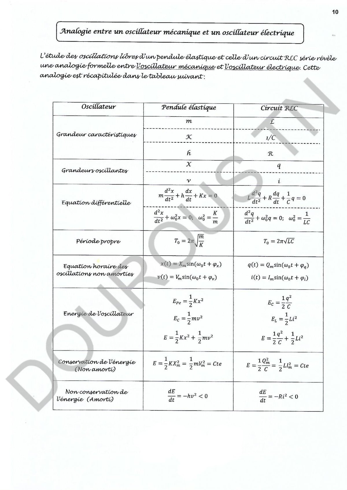 physique - chimie résumés et exercices corrigés Tome 2  - BAC Sciences