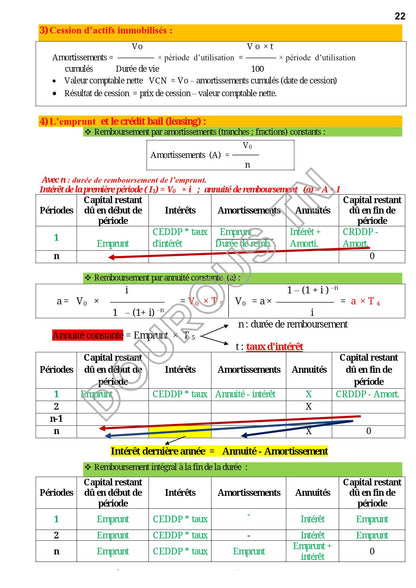 Gestion- Résumés, devoirs de contrôle et de synthèse corrigés pour toute l'année (noir)