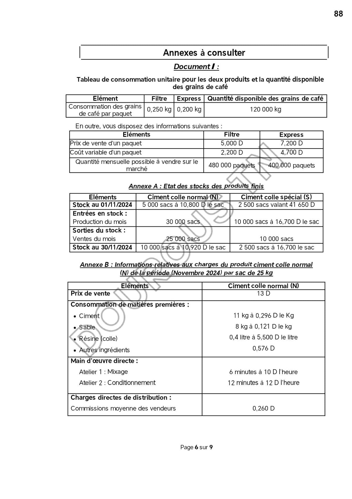 Gestion- Résumés, devoirs de contrôle et de synthèse corrigés pour toute l'année (noir)