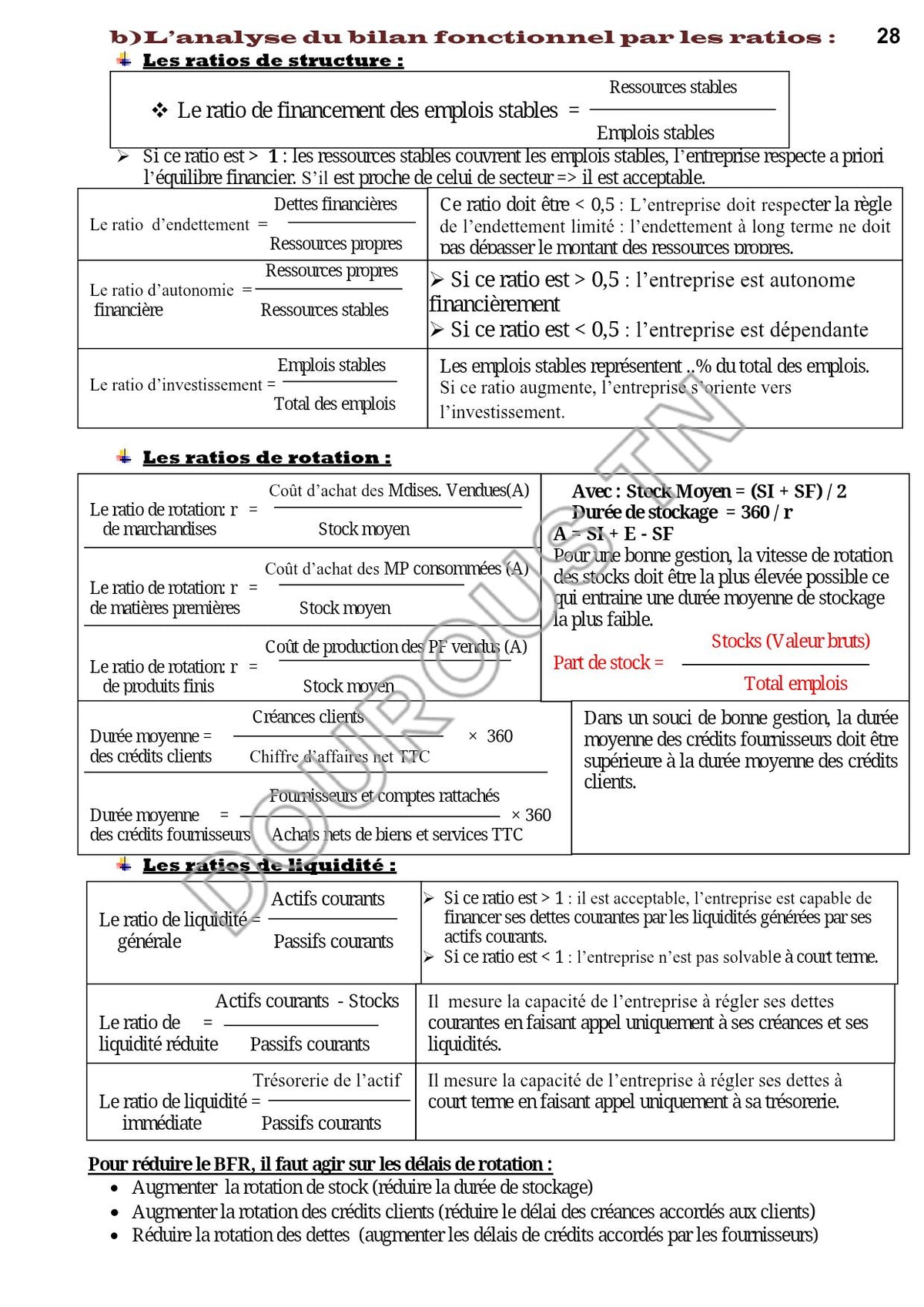 Gestion- Résumés, devoirs de contrôle et de synthèse corrigés pour toute l'année (noir)