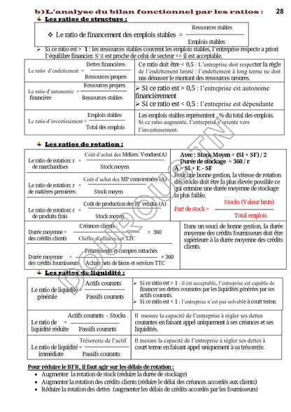 Gestion- Résumés, devoirs de contrôle et de synthèse corrigés pour toute l'année (noir)